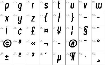 Ruler font