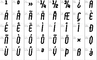 Ruler font