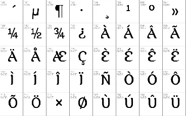 Savor font