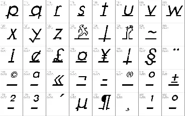 Linearmente font