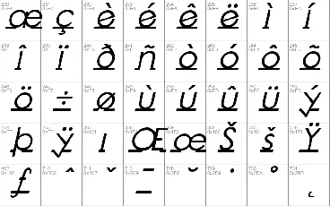 Linearmente font