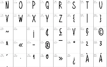 Derivation font