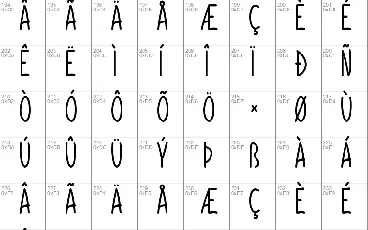 Derivation font