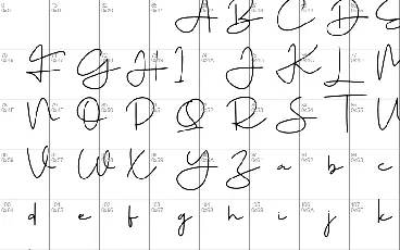 Signaturae font