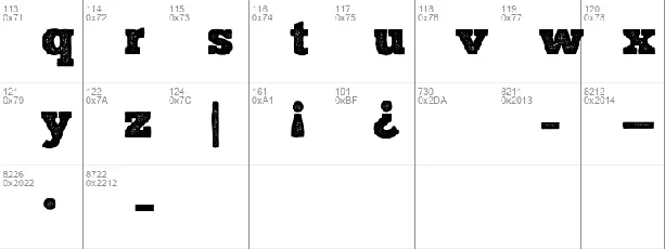 ChunkFive font