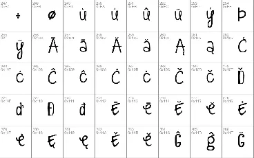 KG Alphabet Regurgitation font