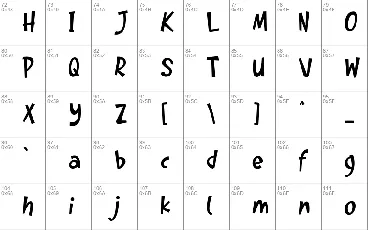 Sankutters font