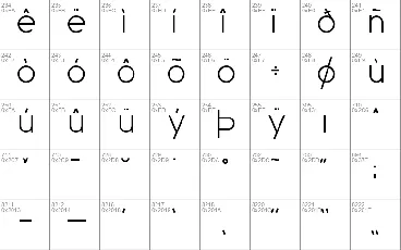 Sanseriffic font