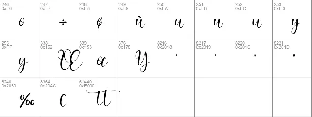 Amstermilk font