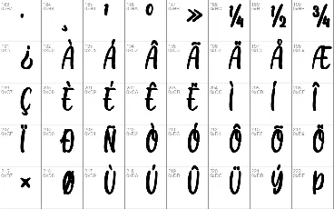 CITCAT font