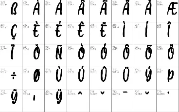 CITCAT font