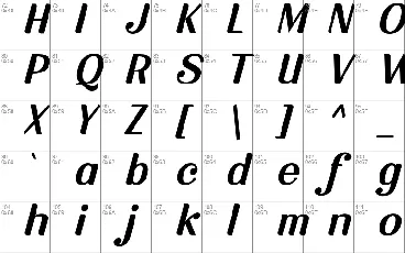 Riblate font