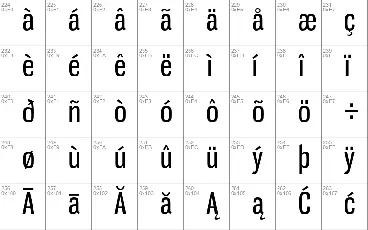 Gnuolane font