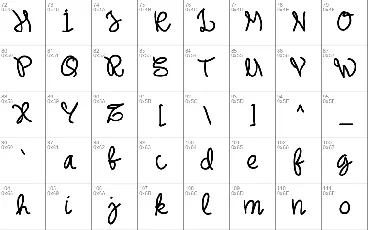 PWNoodleThing font