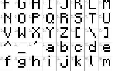 Minecraft font