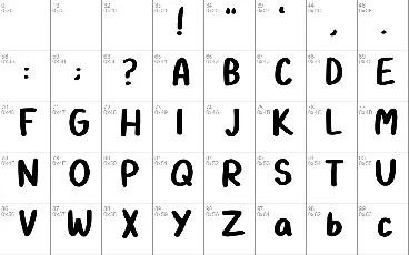 Glycolysis font