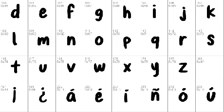 Glycolysis font