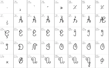 SimpleRonde font