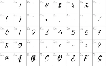 Memonoglia font