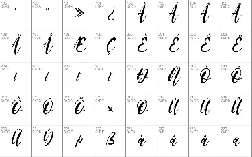 Memonoglia font