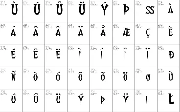 Walshes font