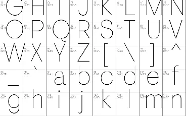 Visuelt font