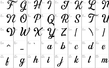 The Greatly font