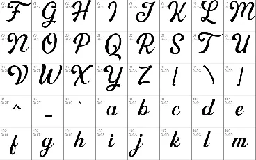 The Greatly font