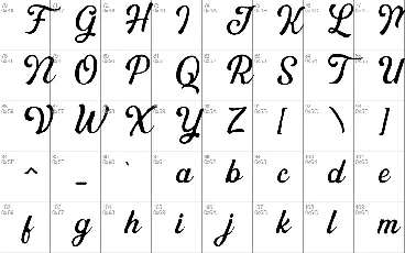 The Greatly font