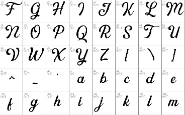 The Greatly font