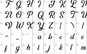 The Greatly font