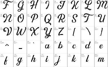 The Greatly font