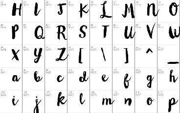 Wanderlust Letters font