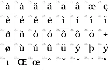 Artifika font