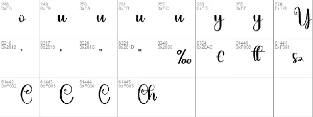 Charms font