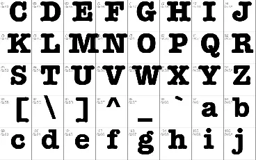 American Typewriter font