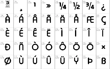 Typo Round font