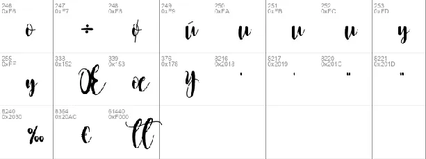 Mellody font