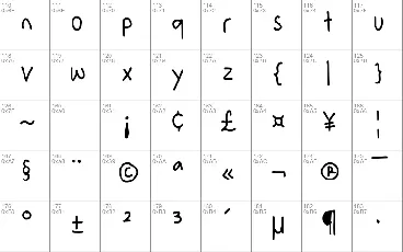 Norang font