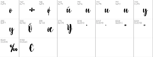 Melonita font