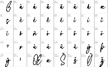 Cristiano Signature font