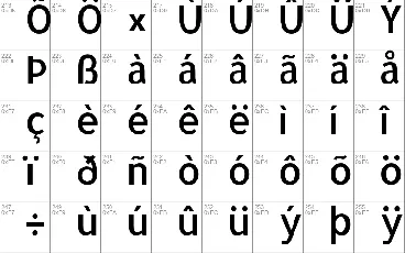 Allerta font