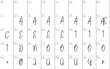 Sallome font