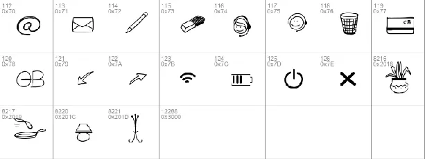 PeaxWebdesignFreeIcons font