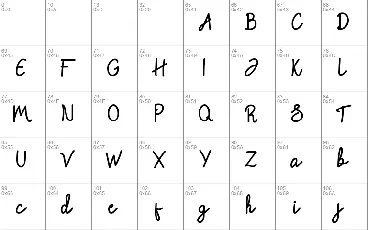 Chattagirie font