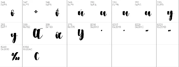 Autography font