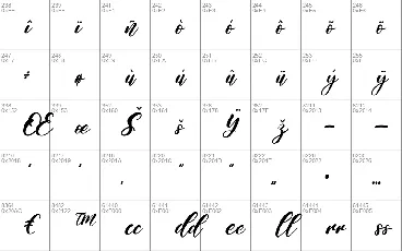 Hanyka Rathery font