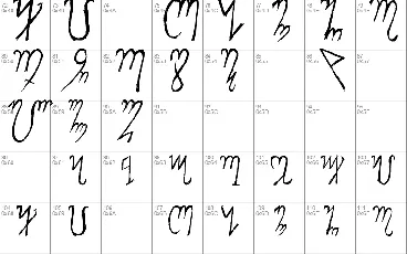 Theban Alphabet font