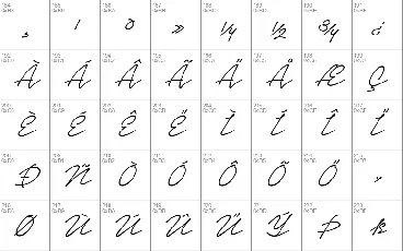 Notera Handwritten Signature font