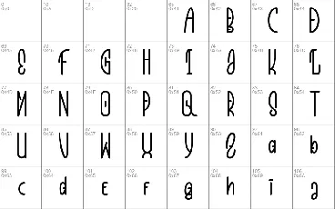 Peanuth Demo font